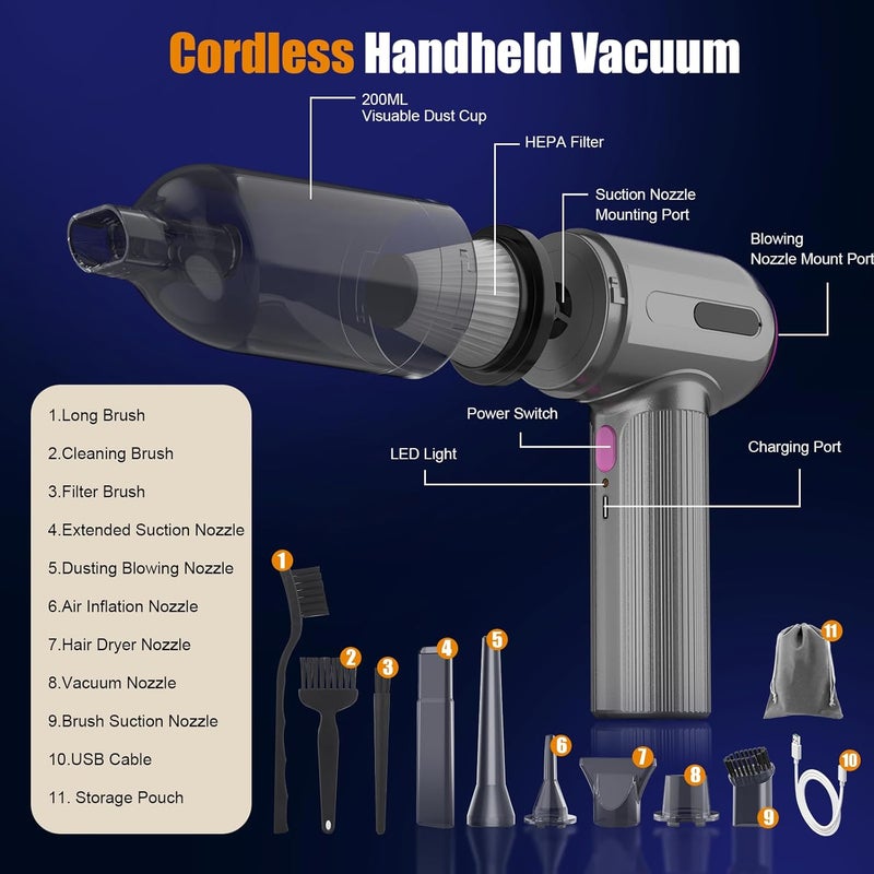 Hayousui 7000Pa Mini Vacuum Cleaner: Handheld Vacuum & Electronics Duster & Hand Pump Cordless Keyboard Vac 3-Gear Compressed Air Blower for Computer Sewing Machine Laptop Car Home Office - Image 5